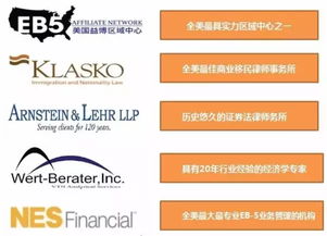 九鼎EB-5精品項(xiàng)目再度來襲，搶占美國(guó)投資移民先機(jī)