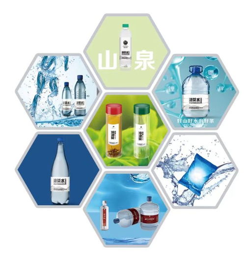 利川一項目招商啟動，擬投資總額約1.55億元